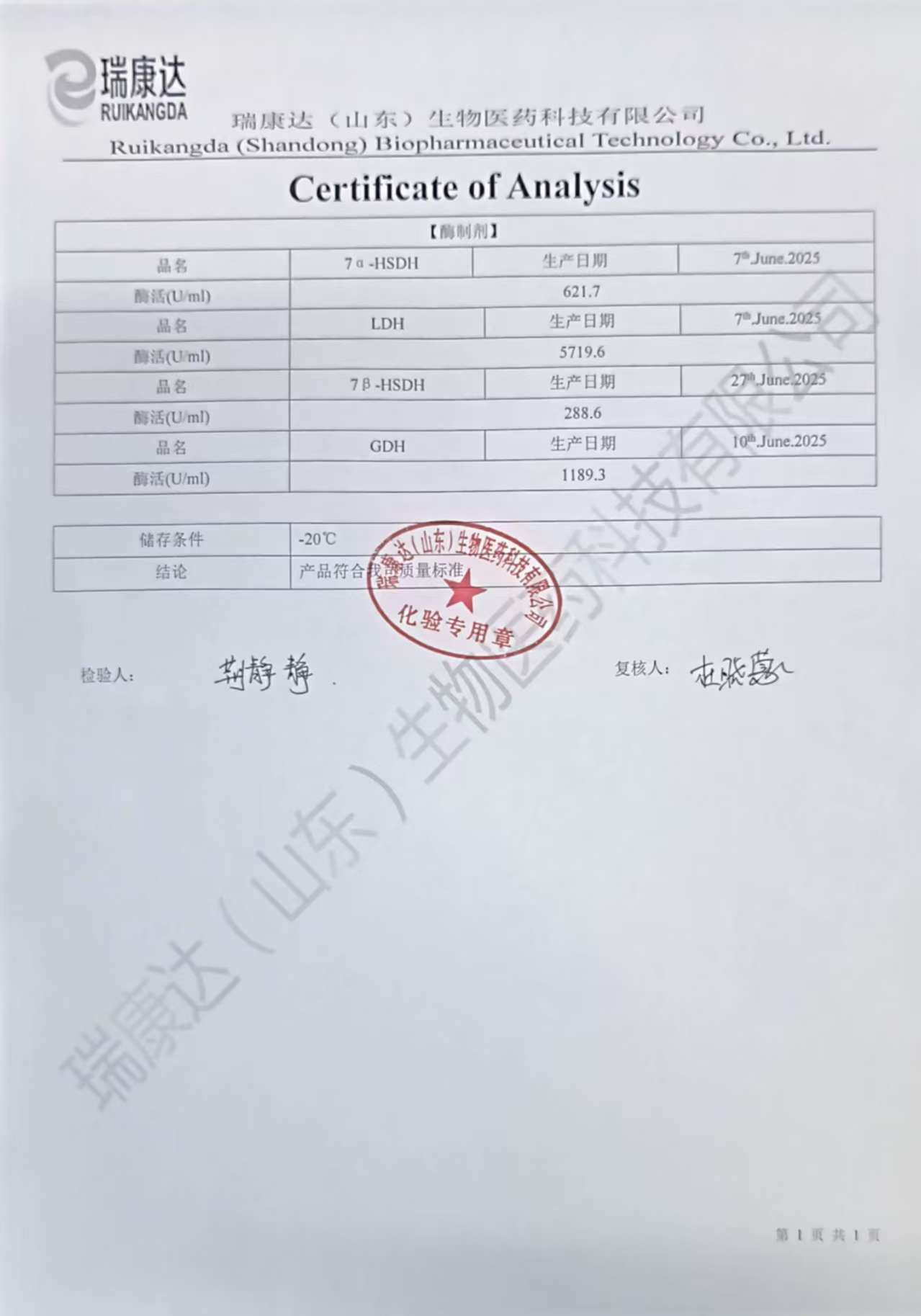 7a -HSDH、LDH、7 β -HSDH、GDH